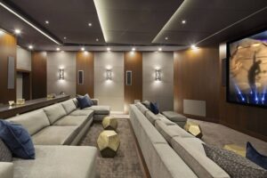 Role of Interior Design